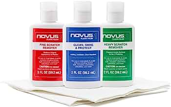 Novus Cleaning Products